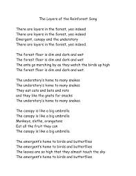 Posts About Rainforest On Kindergarten Nana Rainforest Classroom Rainforest Activities Rainforest Song