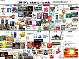 Many were content with the life they lived and items they had, while others were attempting to construct boats to. Adam Growe En Twitter My Top Trivia Questions Of The Decade Are From My Live Online Quiz Shows They Re In Chronological Order For Your Holidayseason Entertainment Nostalgia For The
