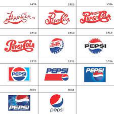 Logo Design Trends For Big Companies Logo Design Trends Pepsi Logo Logo Evolution