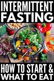 Pin On Keto Diet Plan