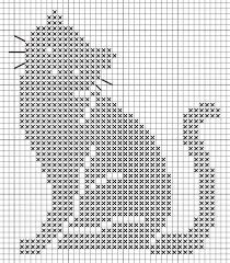 Charts, patterns and everything needlepoint. Free Sampler Patterns Crochet Cat Pattern Cat Cross Stitch Pattern Cross Stitch Patterns Free