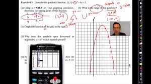 Write the answer as a mixed number in simplest form. Common Core Algebra Ii Unit 6 Lesson 1 Quadratic Function Review Youtube
