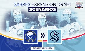 Exempt age pos cap hit expiry; Buffalo Sabres Potential Expansion Draft Scenarios Are Wide Varied