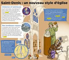 Art Gothique Saint Denis Cathedrale Histoire Du Monde Saint Denis