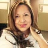 Cynthia Perez Email & Phone Number