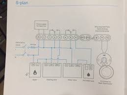 Start with a free account today! Ya 6343 The Wiring Diagram For The Programmer Is This Wiring Diagram