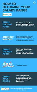 How To Determine Your Salary Range Local Jobs Job Posting How To Apply