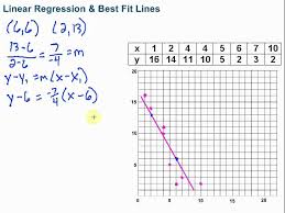 This entire process can also be done by your graphing calculator. How To Find The Equation Of A Line Best Fit On Graphing Calculator Tessshebaylo