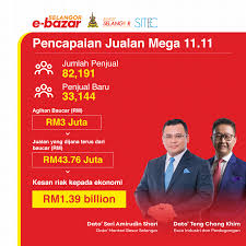Istana alam shah, 41500 klang. Selangor E Bazar Cny 2021 Sidec