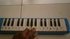 Di sini kami hanya menyediakan not angka lagu wajib nasional indonesia untuk pianika, seruling, gitar, piano, recorder, keyboard, dll. Hari Merdeka Pianika Youtube