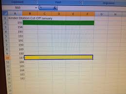 Reading Is Elementary How To Create And Use A Cut Off Chart