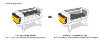 From rusty rusty rusty happily backed the fire pit on kickstarter. Biolite Firepit Meet The Portable Smokeless Campfire Backpackers Com
