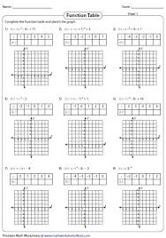 Writing Quadratic Equations From Tables Worksheet Graphing Linear Equations Linear Function Functions Math