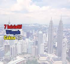 Adapun mencapai tempat terbenamnya matahari di langit, maka itu merupakan suatu hal yang tidak mungkin bahagian laut ini dikenali sebagai the luminous portion. Http Www Wipers Gov My Wp Content Uploads 2021 05 116 Pdf
