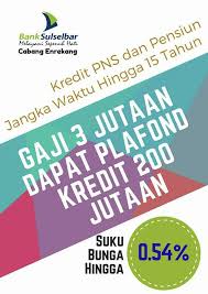 We did not find results for: Pt Bank Sulselbar Cabang Enrekang Posts Facebook