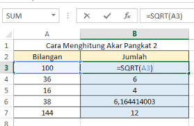 Number merupakan bilangan yang akan kita cari akarnya, atau cell akar dari 10, ditulis di excel dengan rumus =sqrt(10) 2. Menghitung Bilangan Pangkat Dan Akar Pada Microsoft Excel Warung Internet