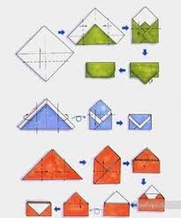 If you try making this type of card and envelope, make sure to send me a pic of your results. How To Make An Envelope Out Of Paper How To Wiki 89