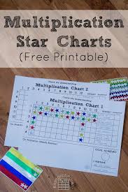 Multiplication Star Charts Researchparent Com