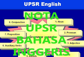 Buy nota padat upkk tahun 3, 4 & 5 online published by fargoes books sdn. Pelbagai Nota Bahasa Inggeris Upsr Yang Terhebat Untuk Para Ibubapa Perolehi Pendidikan Abad Ke 21