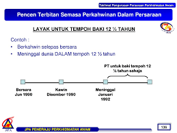 Maybe you would like to learn more about one of these? Bahagian Pasca Perkhidmatan Jabatan Perkhidmatan Awam Ppt Download