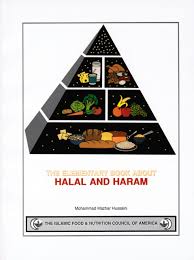 The haram is also clear and limited. The Elementary Book About Halal And Haram Mohammad Mazhar Hussaini Amazon Com Books