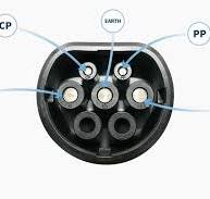 Which EV Charging cable should I buy? - EasbyEV