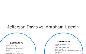 Jefferson Davis Vs Abraham Lincoln By Leslie Munoz On Prezi