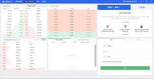 If you already have a sizable. Wazirx Review 2021 Is It Safe And Legal Indian Crypto Exchange Coinmonks