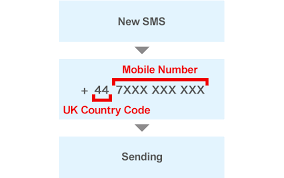 We did not find results for: Sending Text Messages International Sms Services Ntt Docomo