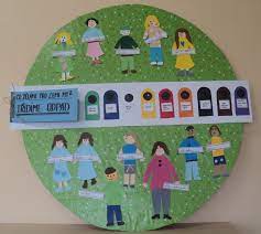 9,42 € do 3 dní 1,99 €. Den Zeme 2016 My Tridime Odpad Kids Rugs Kids Decor