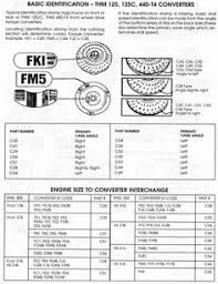 89 Best Automotive Transmissions Images In 2019 Ls Engine