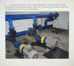 We did not find results for: 3 The Water Pump Shown Is Used In A High Rise Chegg Com