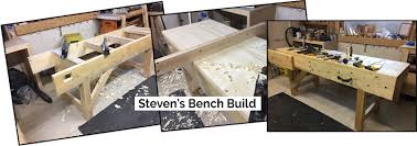 Connect and share knowledge within a single location that is structured and easy to search. Workbench Height How To Build A Workbench To Fit Your Woodworking