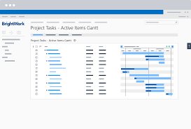 Brightwork Project Scheduling In 2020 Microsoft Project Portfolio Management Collaborative Teams