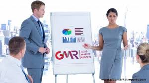 Initially, it looks impossible for the german dnp3 communicate with us dnp3. Industrial Services Market Will Increase Demand In Forecast By 2026 Abb Ats Automation Dynamysk Automation Emerson Electric General Electric Etc Ksu The Sentinel Newspaper