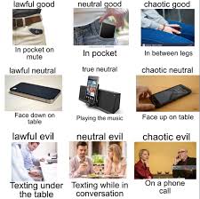 Easily add text to images or memes. Phone At Dinner Alignment Chart Meme Guy