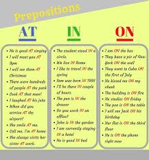 How To Use Prepositions Time And Place At In On In