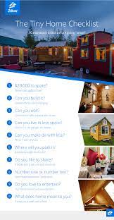 Pin On Tiny House Statistics