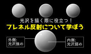 光沢を描く際に役立つ フレネル反射について学ぼう いちあっぷ 色 塗り メイキング チュートリアル 光沢