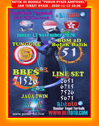 Kode Syair Sydney Jumat 13 November 2020 Kumpulan Syair Toto