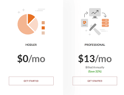 What does reddit have to say about the best crypto trading bots? 5 Krypto Trading Bots Die Du Kennen Solltest Btc Echo