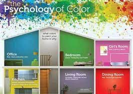 Alabaster sw 7008 (order a sample) Color Moods For Different Rooms Visihow