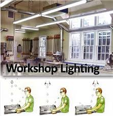 Workshop Lighting Workshop Solutions Projects Tips And Tricks Woodarchivist Com Garage Workshop Plans Workshop Workshop Storage