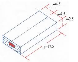 فن الخشب Wood Art وصلات تعشيق الخشب Links Interleave Wood Chart Design Line Chart