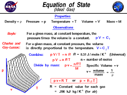 Then we predict a resulting change in one table 6.1 values of the ideal gas law constant r lists the numerical values of r. Equation Of State