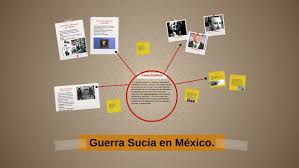 Consulta en msn méxico (antes prodigy msn) las noticias de hoy publicadas por los mejores medios de comunicación de méxico y del mundo. Guerra Sucia En Mexico By Ana Laura Maya