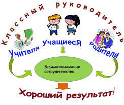 Подготовка к родительству