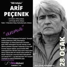Bahar Cankurt (20) Muğla Menteşe'de, uçurumdan atlayarak intihar etti.  https://www.olumhaberi.com/bahar-cankurt-mugla-mentese-de-ucurumdan-atlayarak-intihar-etti/  #BaharCankurt #mugla #Mentese #intihar #vefat