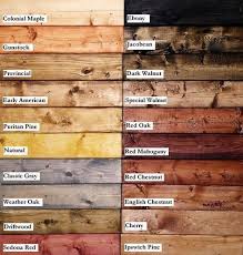 Rust Oleum Wood Stain Colour Chart Www Bedowntowndaytona Com
