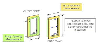 pella window specifications dappledesigns co